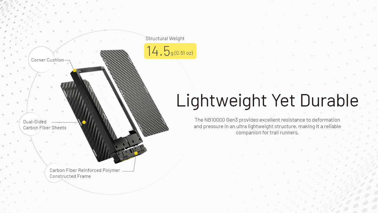 NITECORE NB10000 Gen 3 Ultra-Slim Power Bank 10000mAh