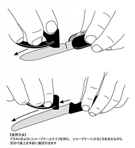 VICTORINOX Swiss Army Knife Sharpener