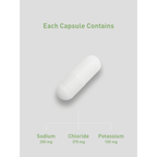 BIX Electrolyte Salt Caps - 15 Capsule