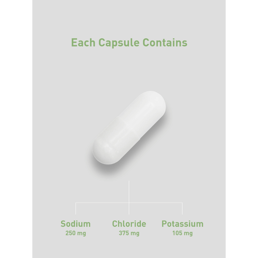 BIX Electrolyte Salt Caps - 15 Capsule