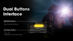 NITECORE HA13 Multipurpose Dual Beam Headlamp 350LM
