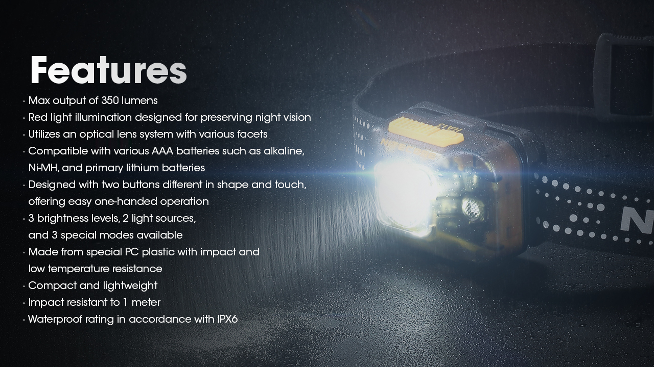 NITECORE HA13 Multipurpose Dual Beam Headlamp 350LM