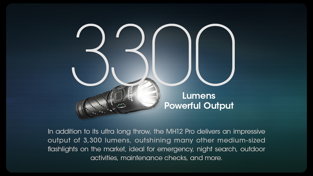 NITECORE MH12 Pro Nitelab UHi40 Rechargeable Flashlight 3300LM
