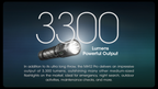 NITECORE MH12 Pro Nitelab UHi40 Rechargeable Flashlight 3300LM