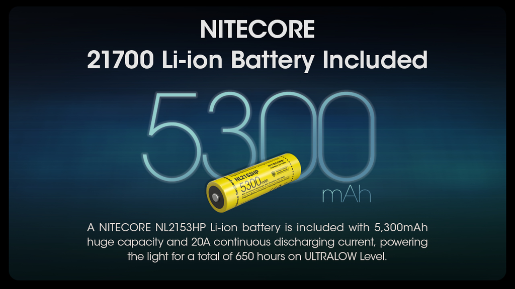 NITECORE MH12 Pro Nitelab UHi40 Rechargeable Flashlight 3300LM