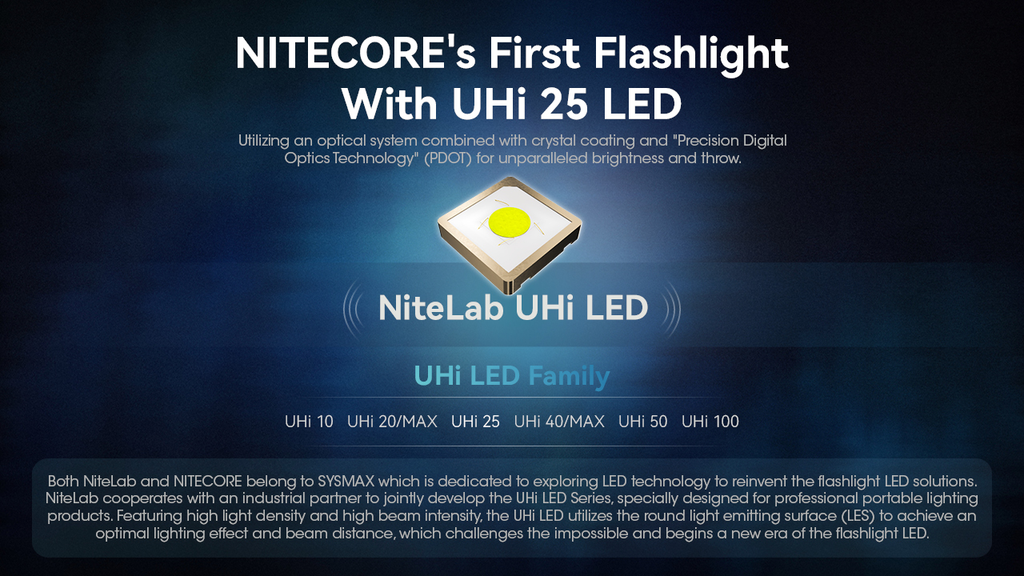 NITECORE MT1A Pro Tactical & Compact Rechargeable Flashlight 800LM