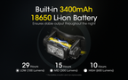 NITECORE NU43 Built-In 3500mAh Battery Headlamp 1400LM