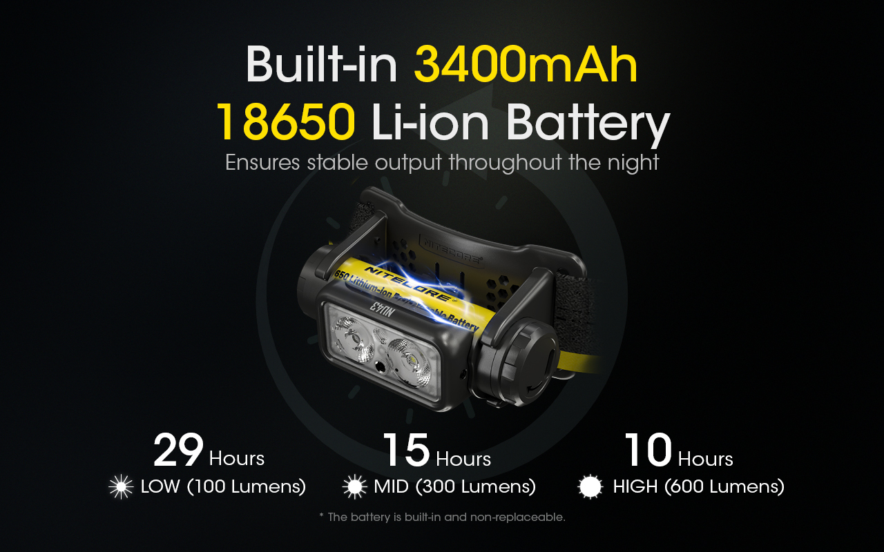 NITECORE NU43 Built-In 3500mAh Battery Headlamp 1400LM
