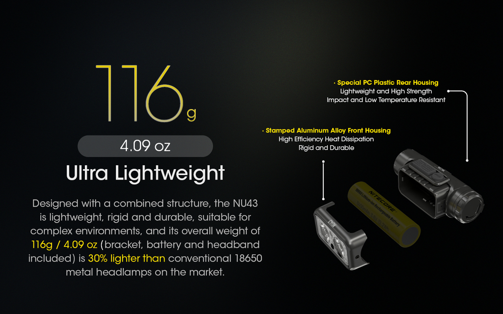 NITECORE NU43 Built-In 3500mAh Battery Headlamp 1400LM