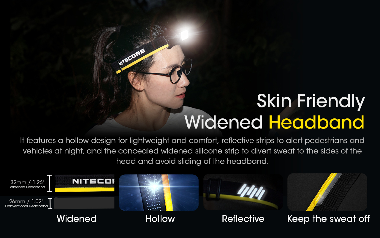 NITECORE NU43 Built-In 3500mAh Battery Headlamp 1400LM