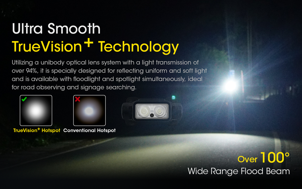 NITECORE NU43 Built-In 3500mAh Battery Headlamp 1400LM