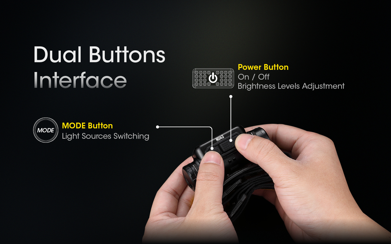 NITECORE NU43 Built-In 3500mAh Battery Headlamp 1400LM