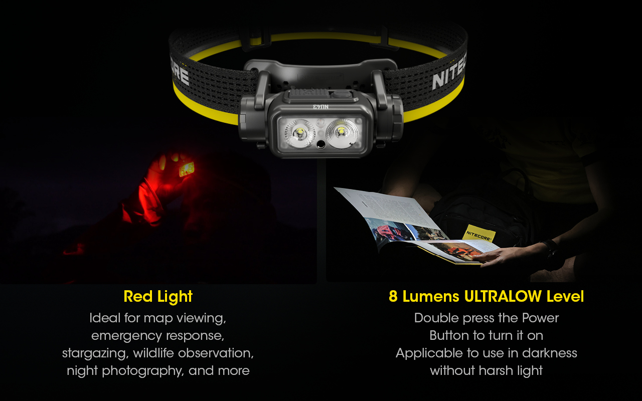 NITECORE NU43 Built-In 3500mAh Battery Headlamp 1400LM