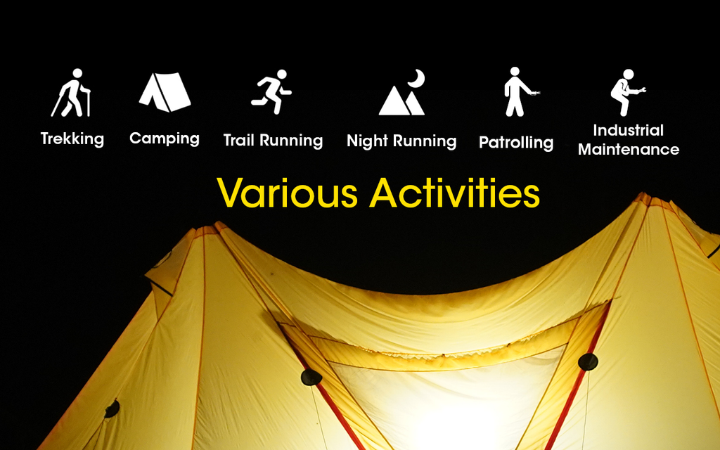 NITECORE NU43 Built-In 3500mAh Battery Headlamp 1400LM