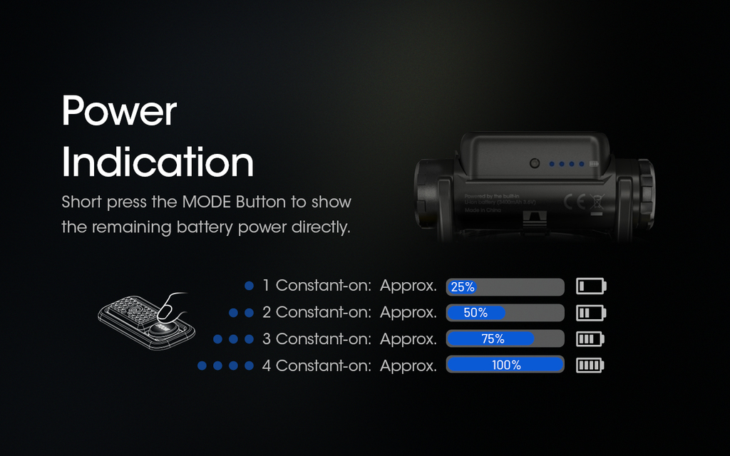 NITECORE NU43 Built-In 3500mAh Battery Headlamp 1400LM