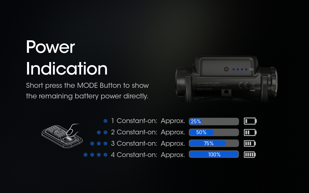 NITECORE NU43 Built-In 3500mAh Battery Headlamp 1400LM
