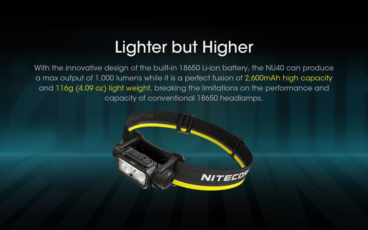 NITECORE NU40 Built-In 2600mAh Battery Headlamp 1000LM