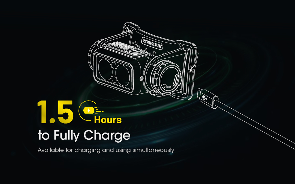 NITECORE NU40 Built-In 2600mAh Battery Headlamp 1000LM