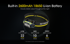 NITECORE NU40 Built-In 2600mAh Battery Headlamp 1000LM