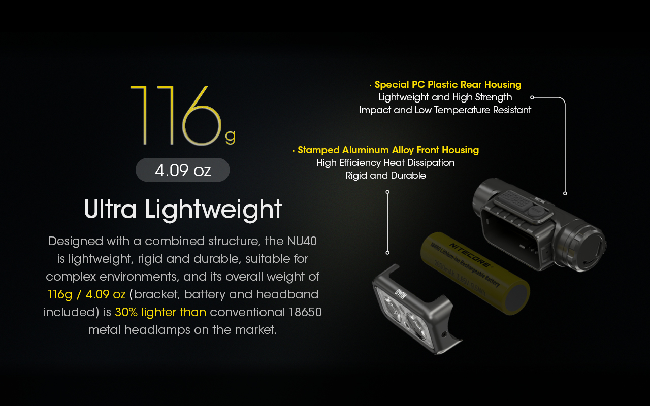 NITECORE NU40 Built-In 2600mAh Battery Headlamp 1000LM