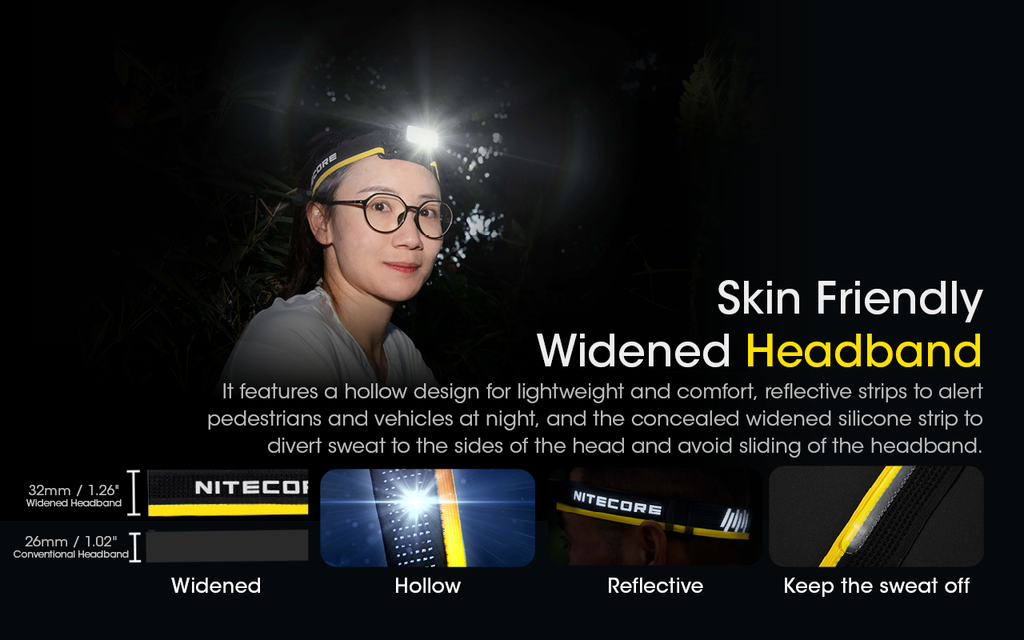 NITECORE NU40 Built-In 2600mAh Battery Headlamp 1000LM