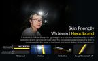 NITECORE NU40 Built-In 2600mAh Battery Headlamp 1000LM