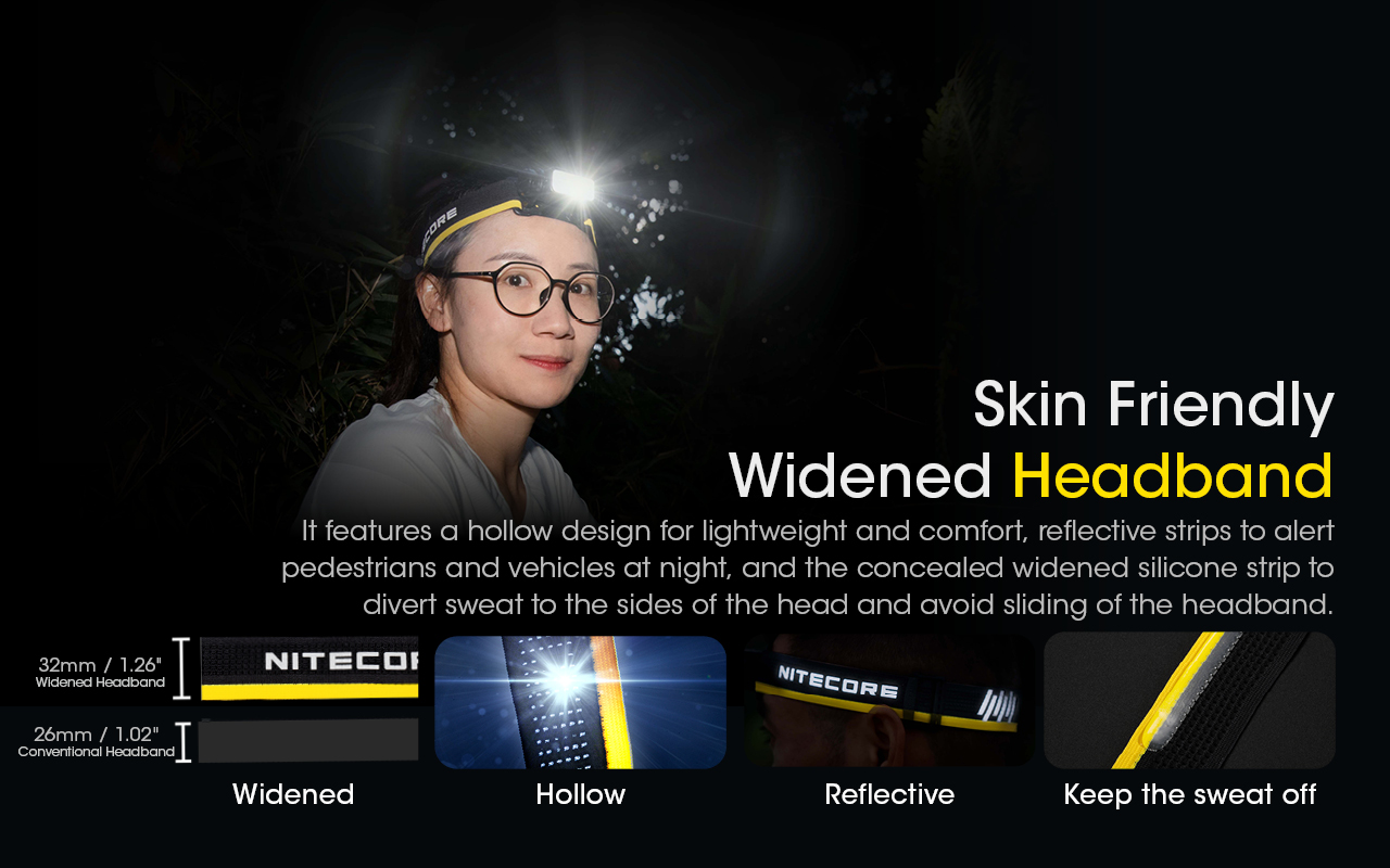 NITECORE NU40 Built-In 2600mAh Battery Headlamp 1000LM