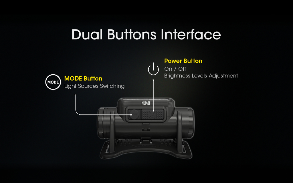 NITECORE NU40 Built-In 2600mAh Battery Headlamp 1000LM