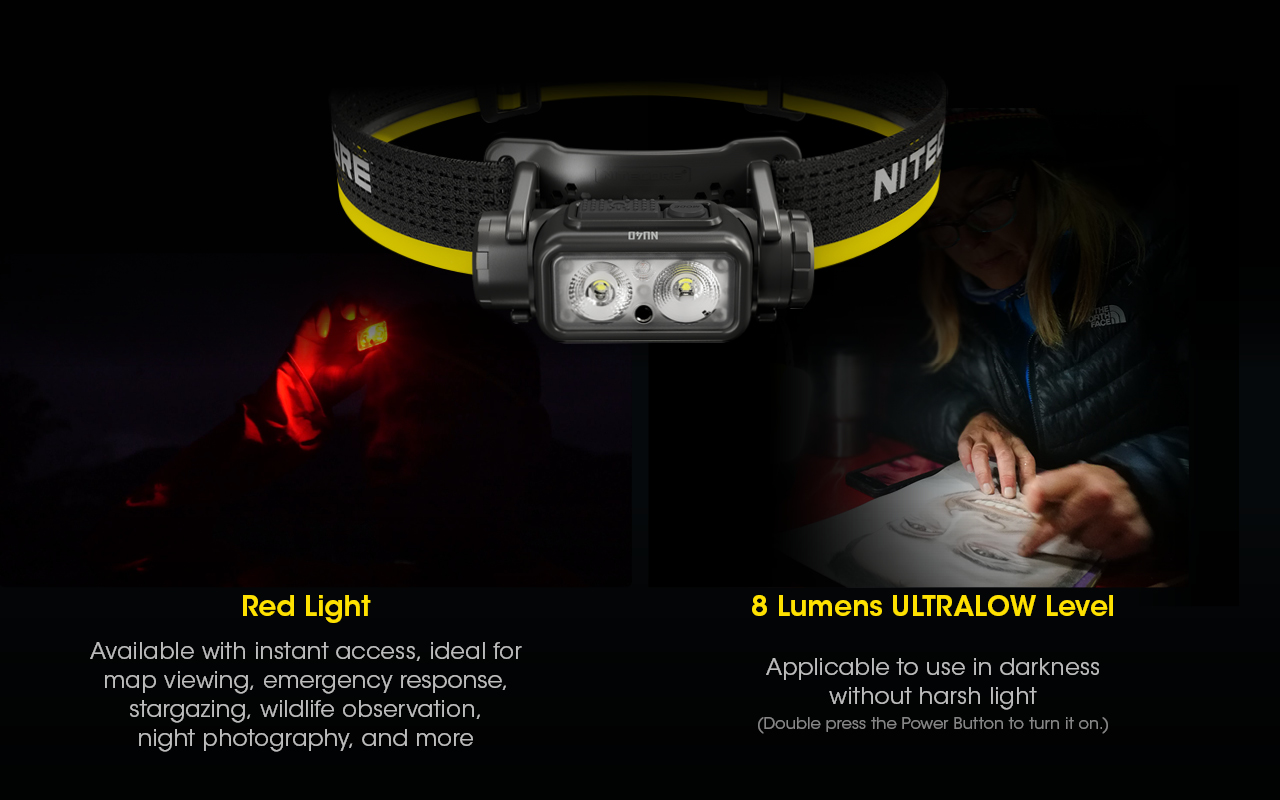 NITECORE NU40 Built-In 2600mAh Battery Headlamp 1000LM