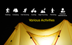 NITECORE NU40 Built-In 2600mAh Battery Headlamp 1000LM