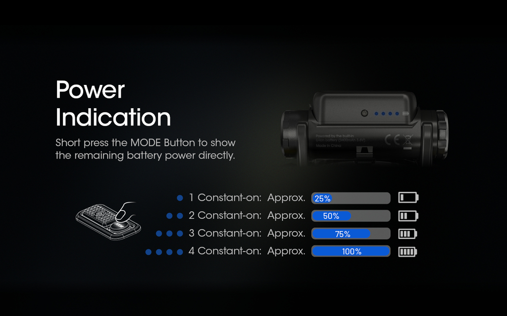 NITECORE NU40 Built-In 2600mAh Battery Headlamp 1000LM
