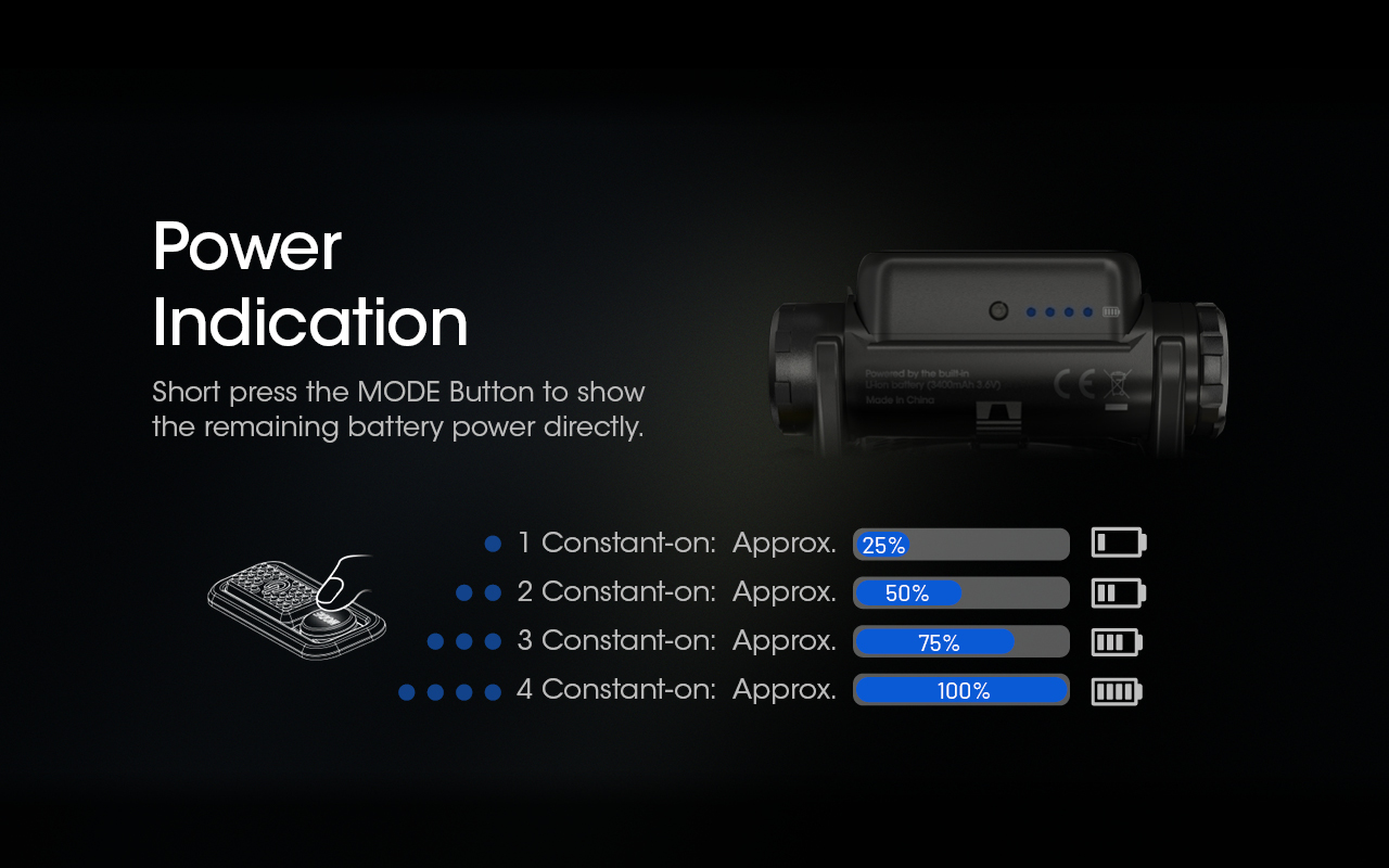 NITECORE NU40 Built-In 2600mAh Battery Headlamp 1000LM