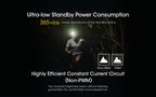 NITECORE NU40 Built-In 2600mAh Battery Headlamp 1000LM