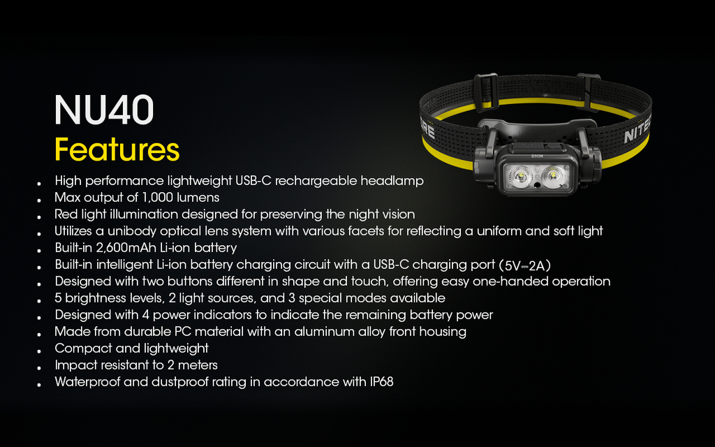 NITECORE NU40 Built-In 2600mAh Battery Headlamp 1000LM