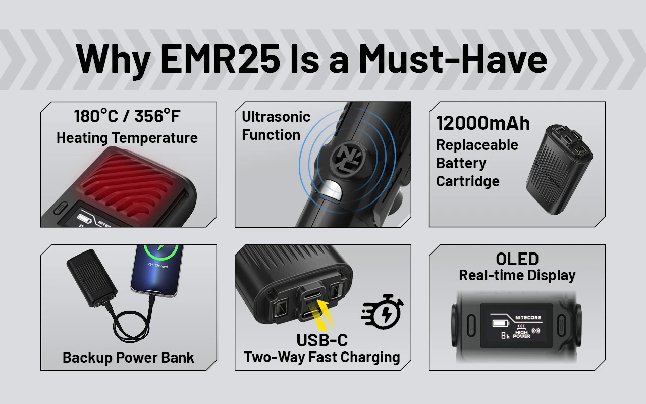 NITECORE EMR25 Rechargeable Mosquito Repellent