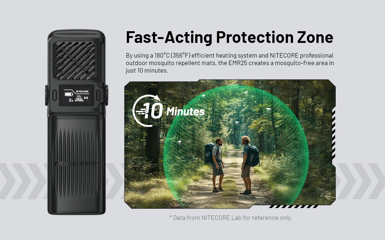 NITECORE EMR25 Rechargeable Mosquito Repellent