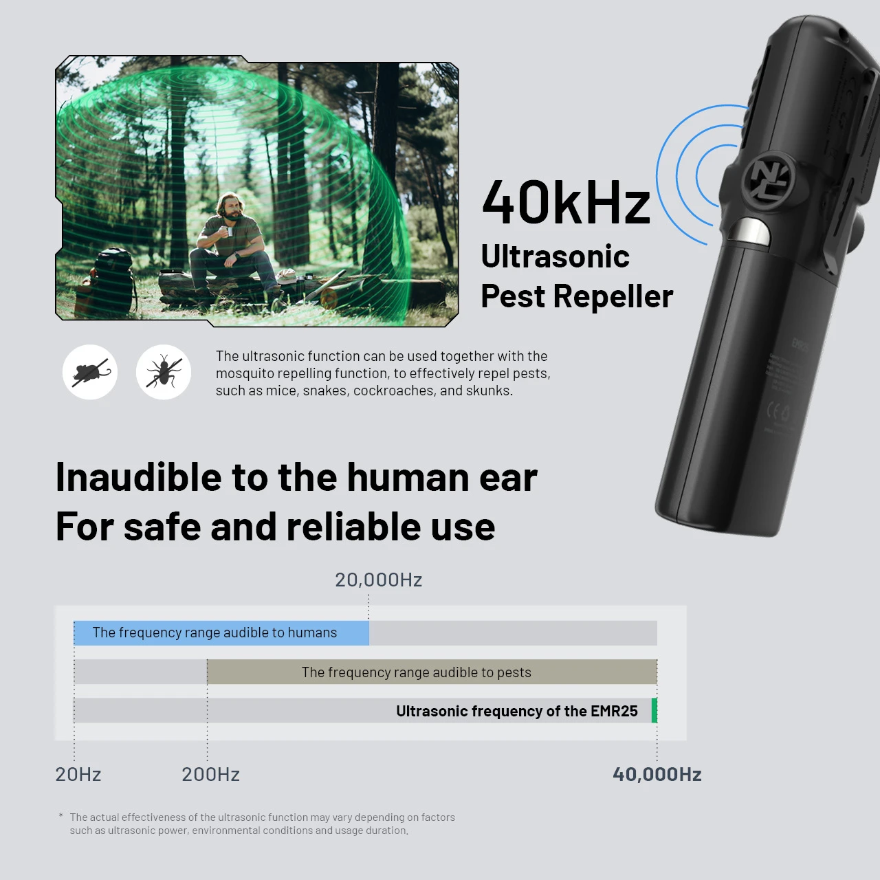 NITECORE EMR25 Rechargeable Mosquito Repellent