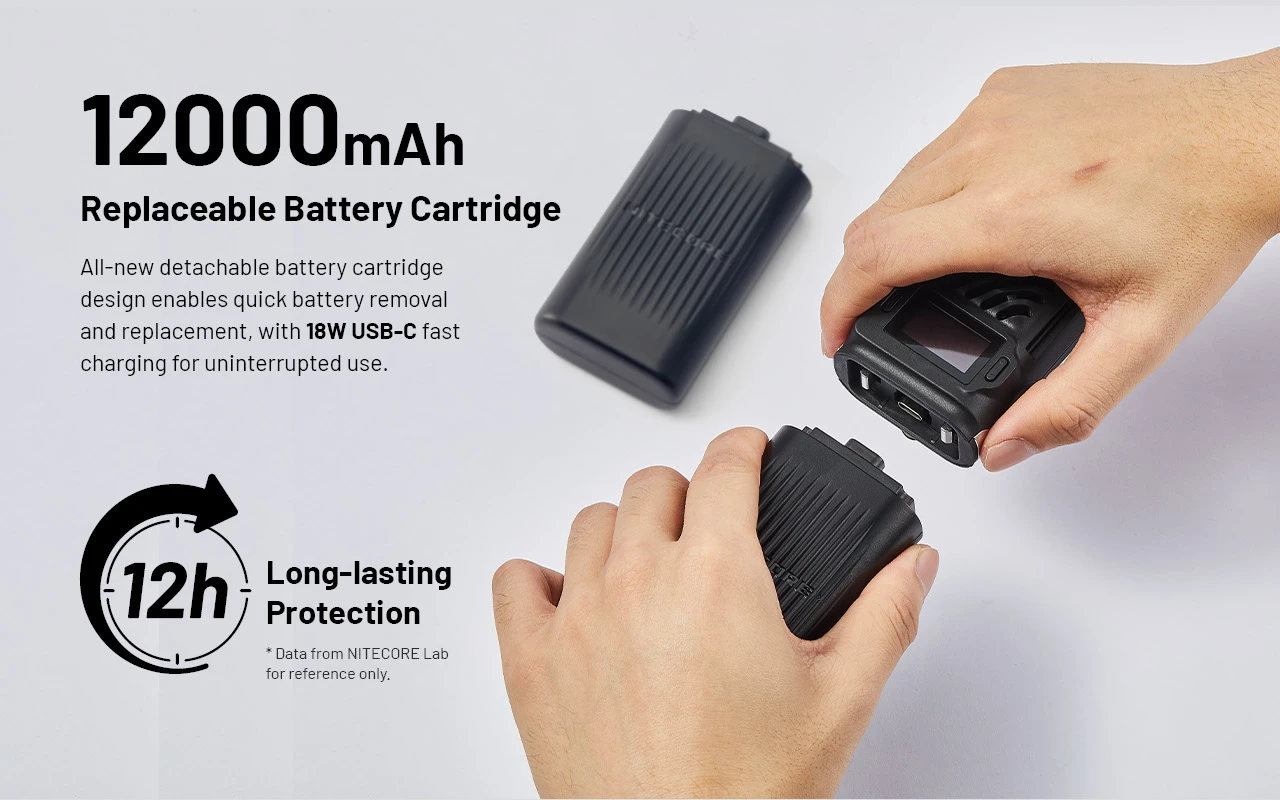 NITECORE EMR25 Rechargeable Mosquito Repellent