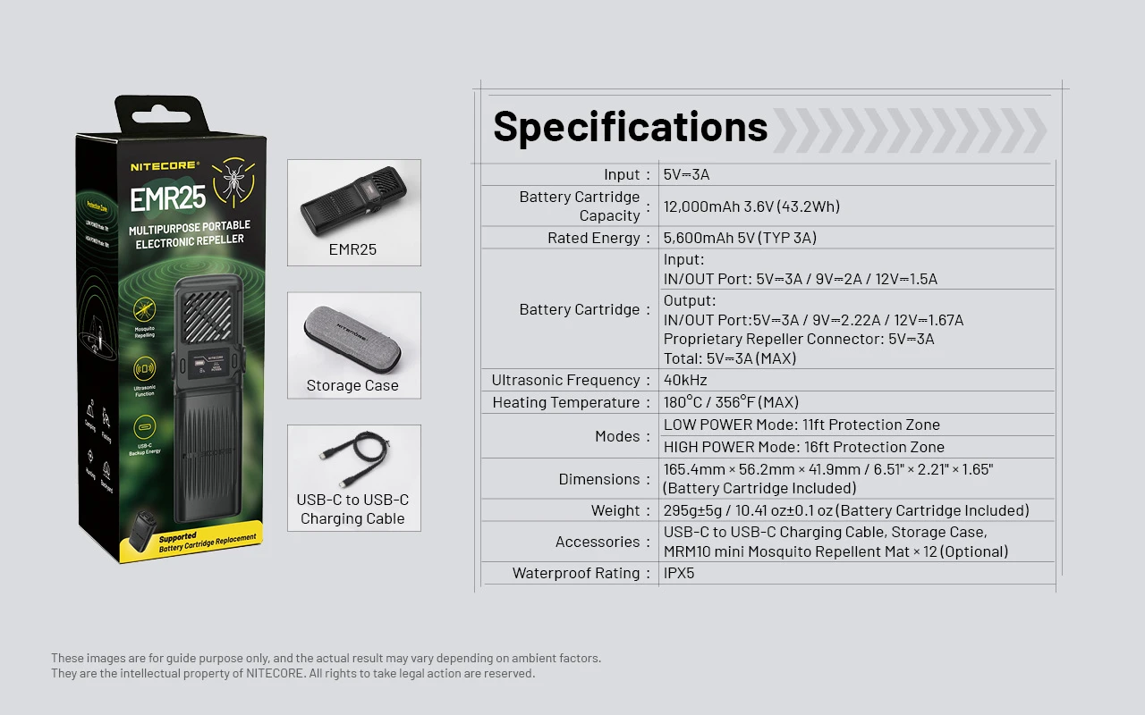 NITECORE EMR25 Rechargeable Mosquito Repellent