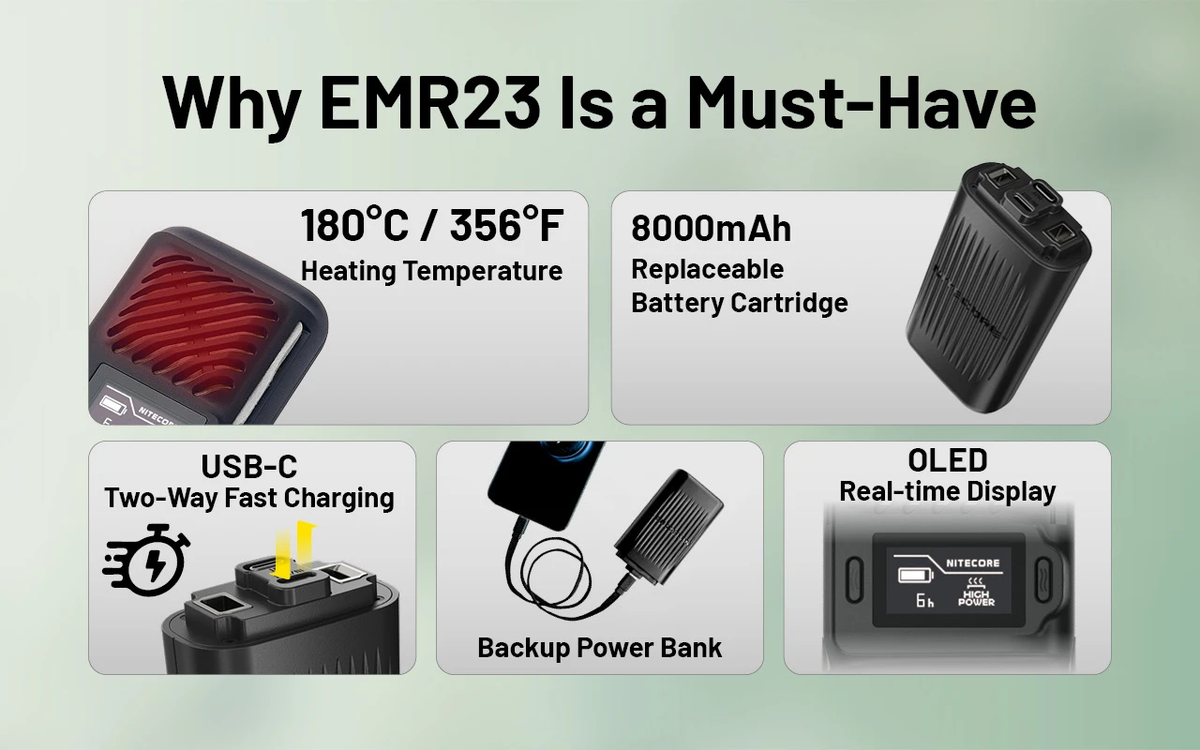 NITECORE EMR23 Rechargeable Mosquito Repellent