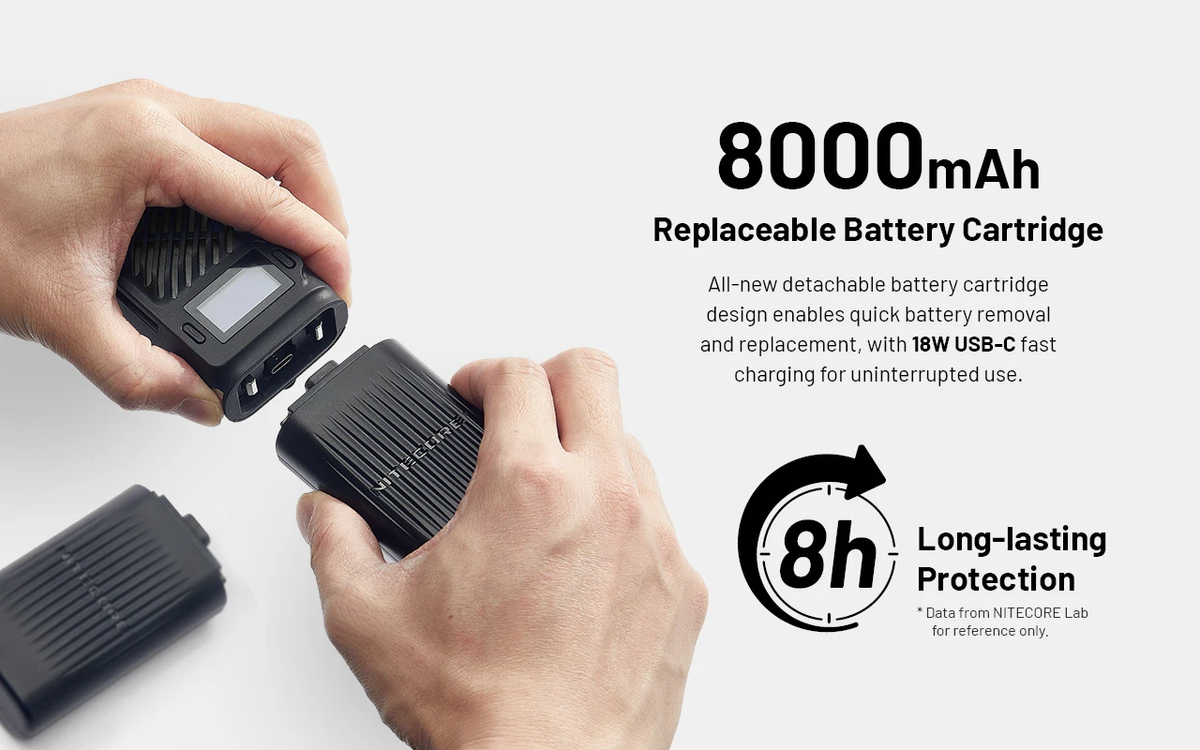 NITECORE EMR23 Rechargeable Mosquito Repellent