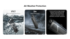 NITECORE EDC17 Ultra Slim & Tactical Flashlight 1500LM