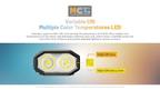 NITECORE EDC09 MCT Adjustable Angle Flashlight 1600LM
