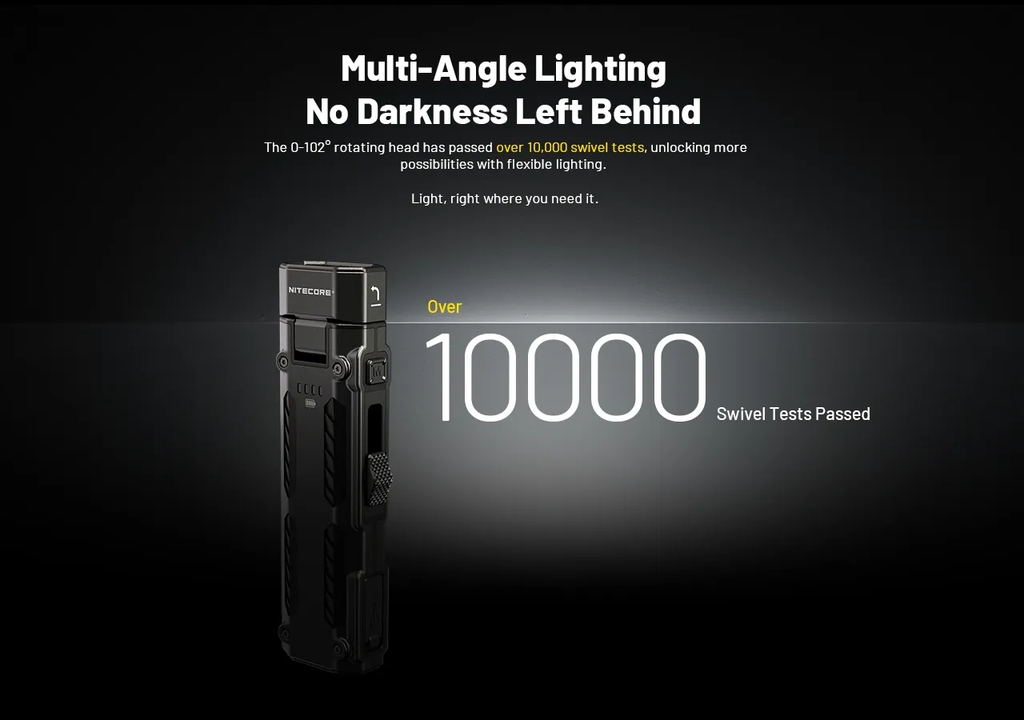 NITECORE EDC09 MCT Adjustable Angle Flashlight 1600LM