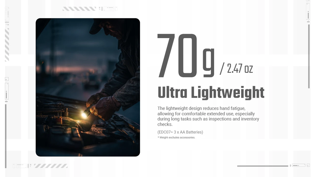 NITECORE EDC07 Ultra Slim & Lightweight Flashlight 1500LM