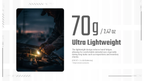 NITECORE EDC07 Ultra Slim & Lightweight Flashlight 1500LM
