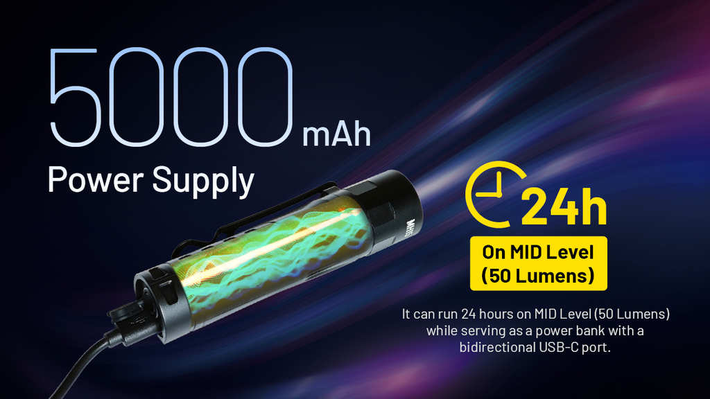 NITECORE MH15 2-in-1 Power Bank Flashlight 2000LM