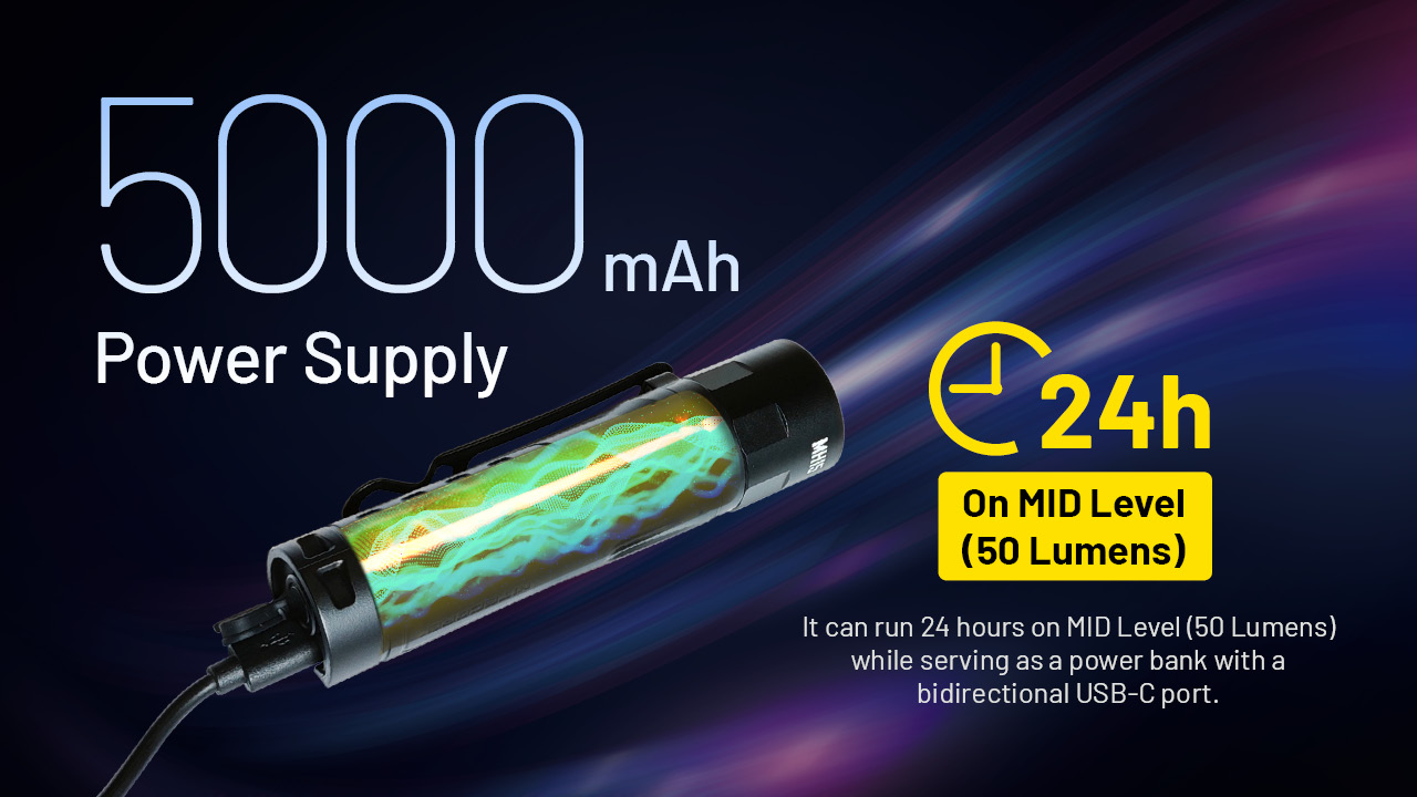 NITECORE MH15 2-in-1 Power Bank Flashlight 2000LM
