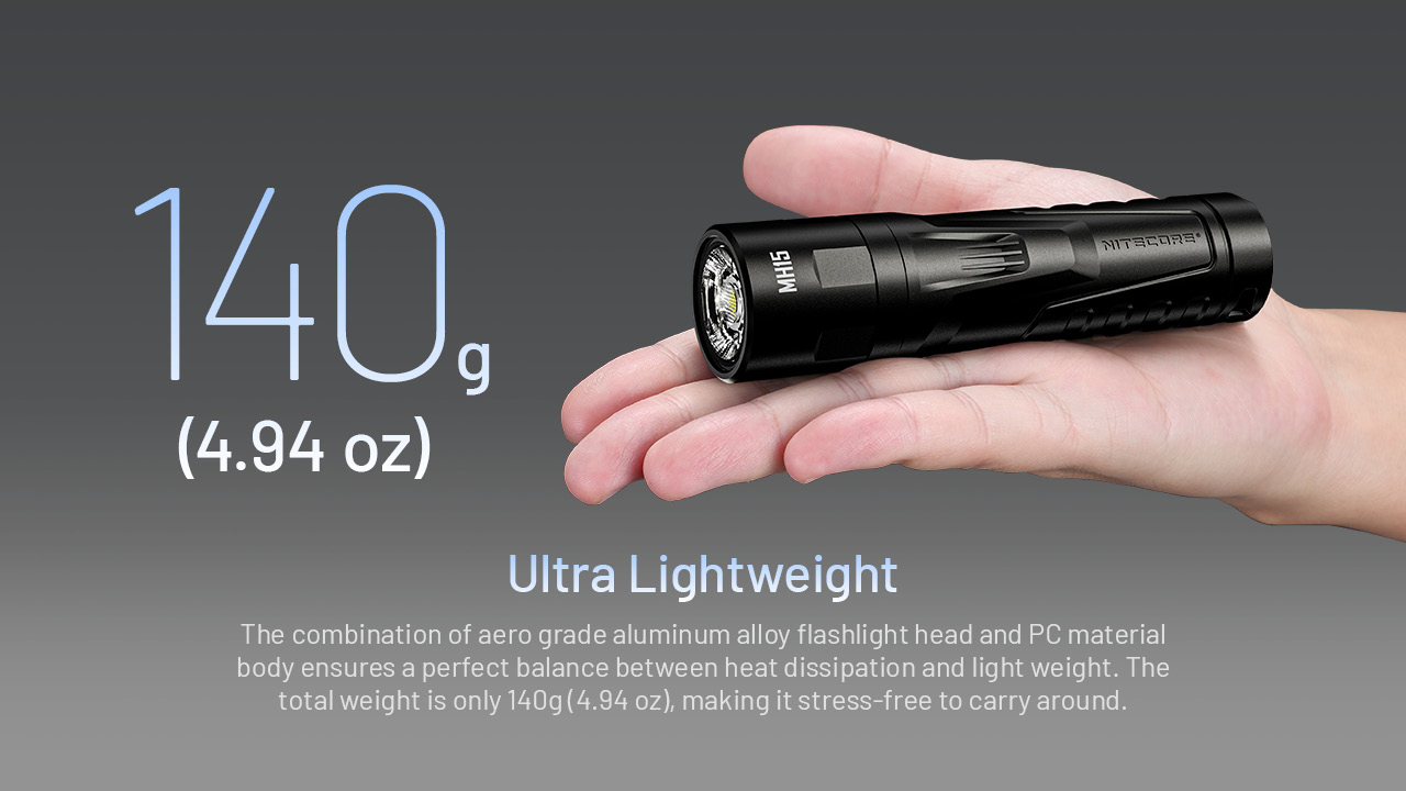 NITECORE MH15 2-in-1 Power Bank Flashlight 2000LM