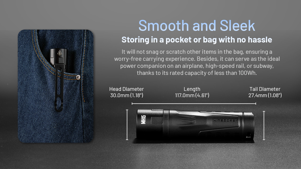 NITECORE MH15 2-in-1 Power Bank Flashlight 2000LM